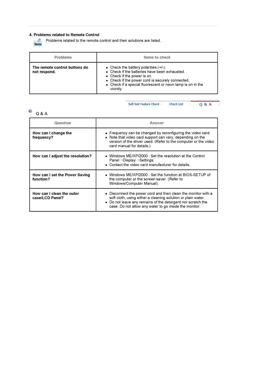 Samsung 730MP manual TheQ &remoteA control buttons do not respond, How can I change the function? Frequency? 