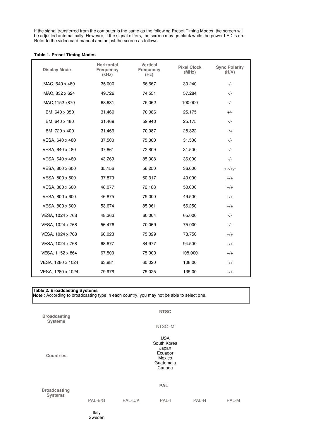 Samsung 730MP manual Display Mode, Broadcasting Systems 