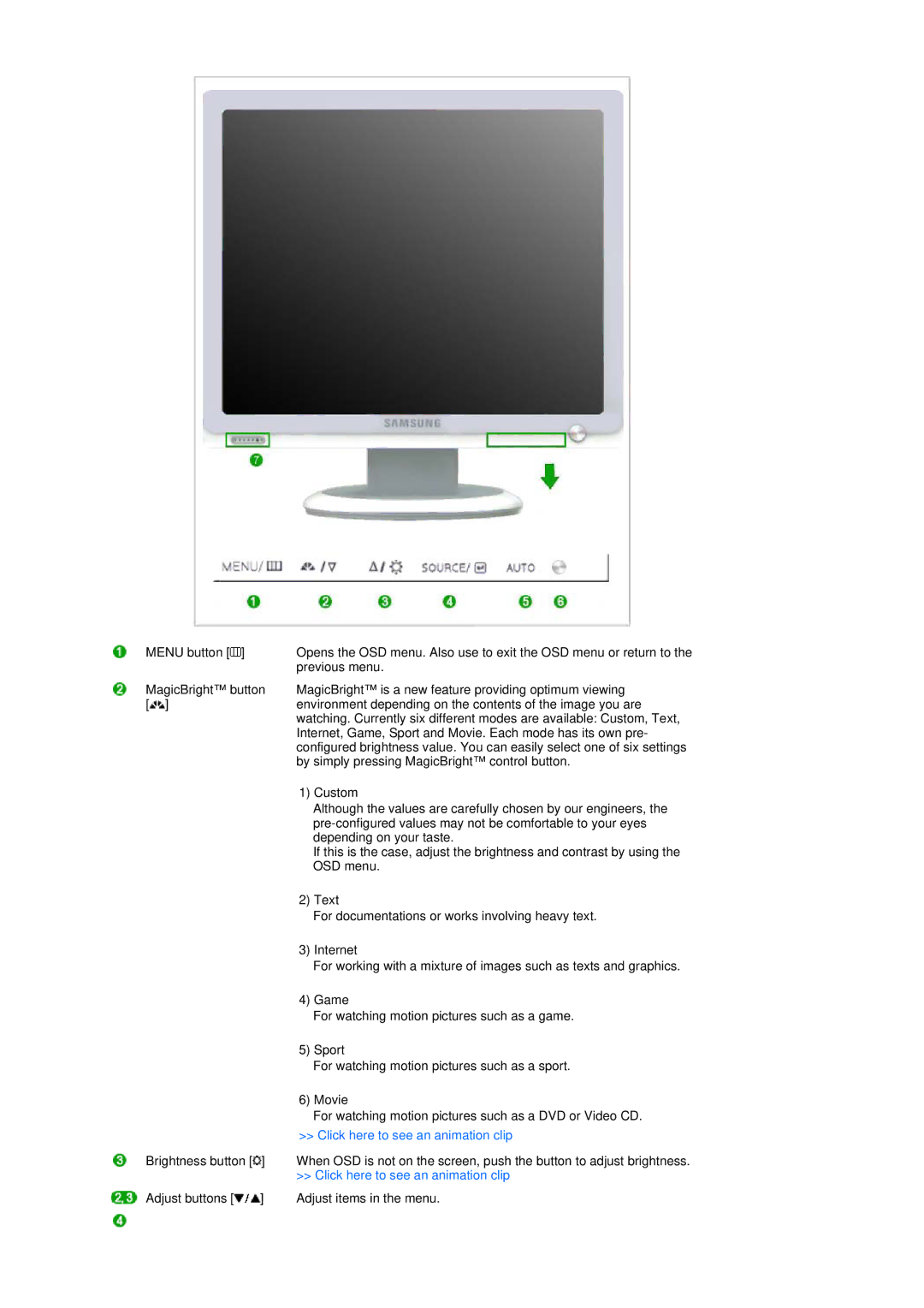 Samsung 731BA, 931BA manual Click here to see an animation clip 