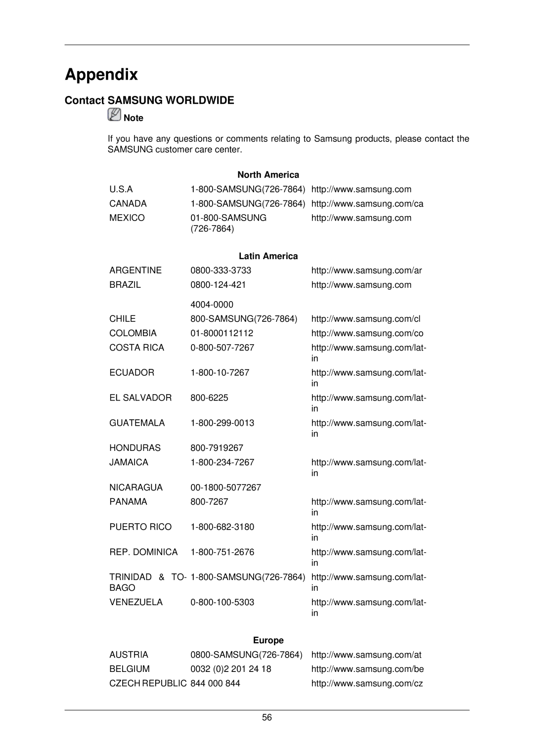 Samsung 732NW PLUS user manual Appendix, Contact Samsung Worldwide, North America, Latin America, Europe 