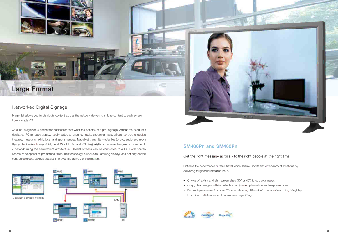 Samsung 7418 manual SM400Pn and SM460Pn 