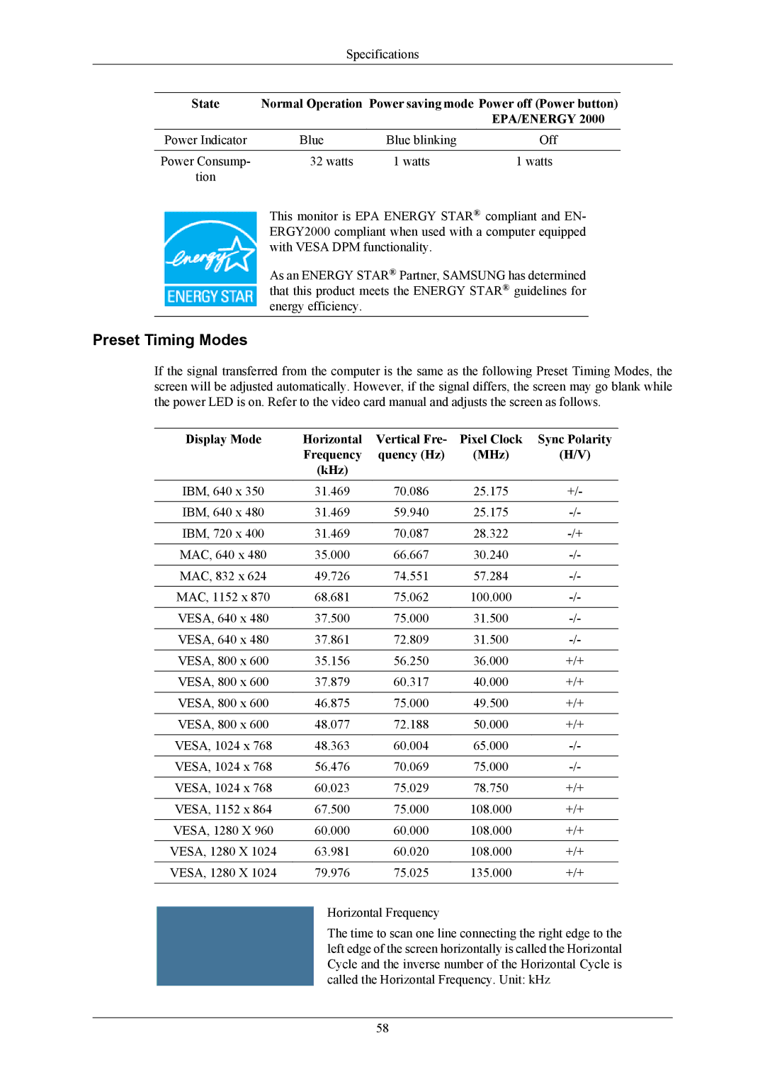 Samsung 943BM, 743BM user manual Preset Timing Modes, Epa/Energy 