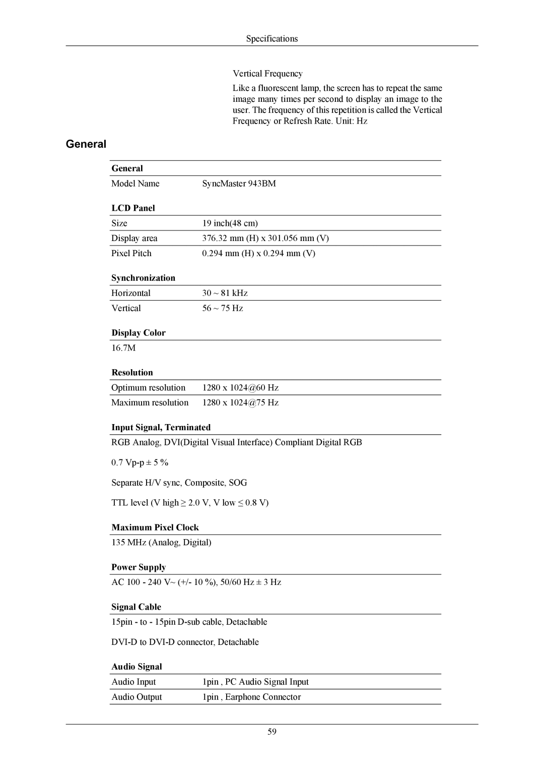 Samsung 743BM user manual Model Name SyncMaster 943BM 