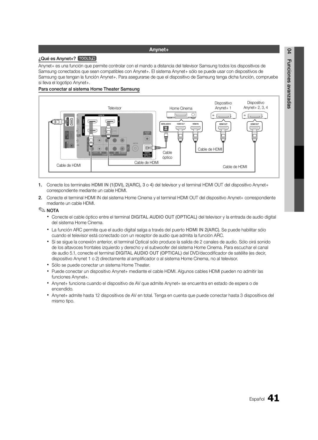 Samsung 750 user manual Dispositivo, Televisor Home Cinema Anynet+, Cable Cable de Hdmi Óptico 