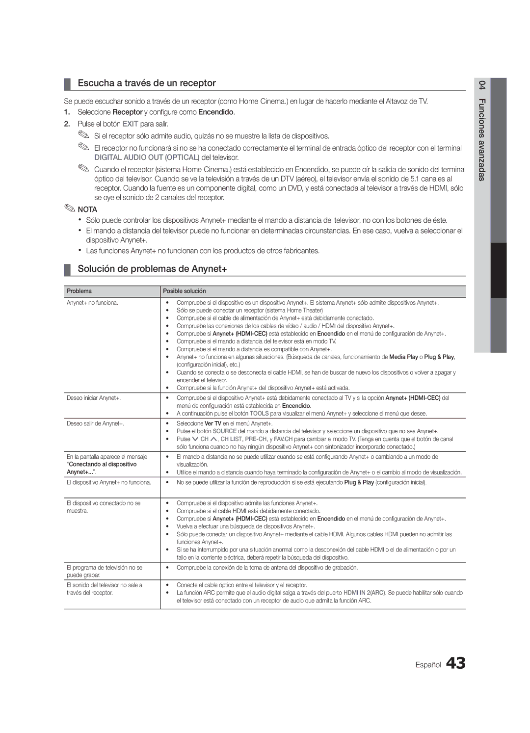 Samsung 750 user manual Escucha a través de un receptor, Solución de problemas de Anynet+ 