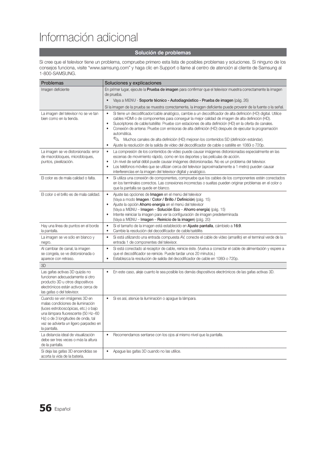 Samsung 750 user manual Solución de problemas, Problemas Soluciones y explicaciones 