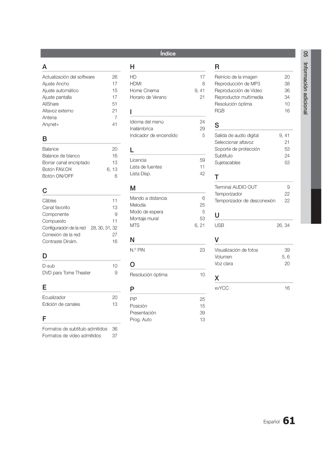 Samsung 750 user manual Índice, Formatos de vídeo admitidos, PIN Resolución óptima, Formatos de subtítulo admitidos 