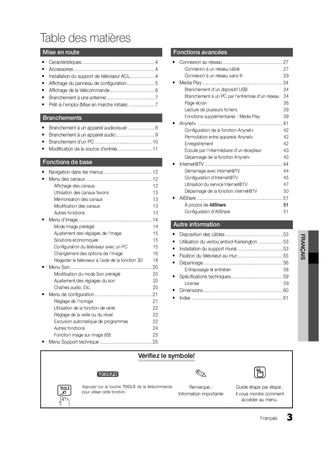 Samsung 750 user manual Table des matières, Vérifiez le symbole 