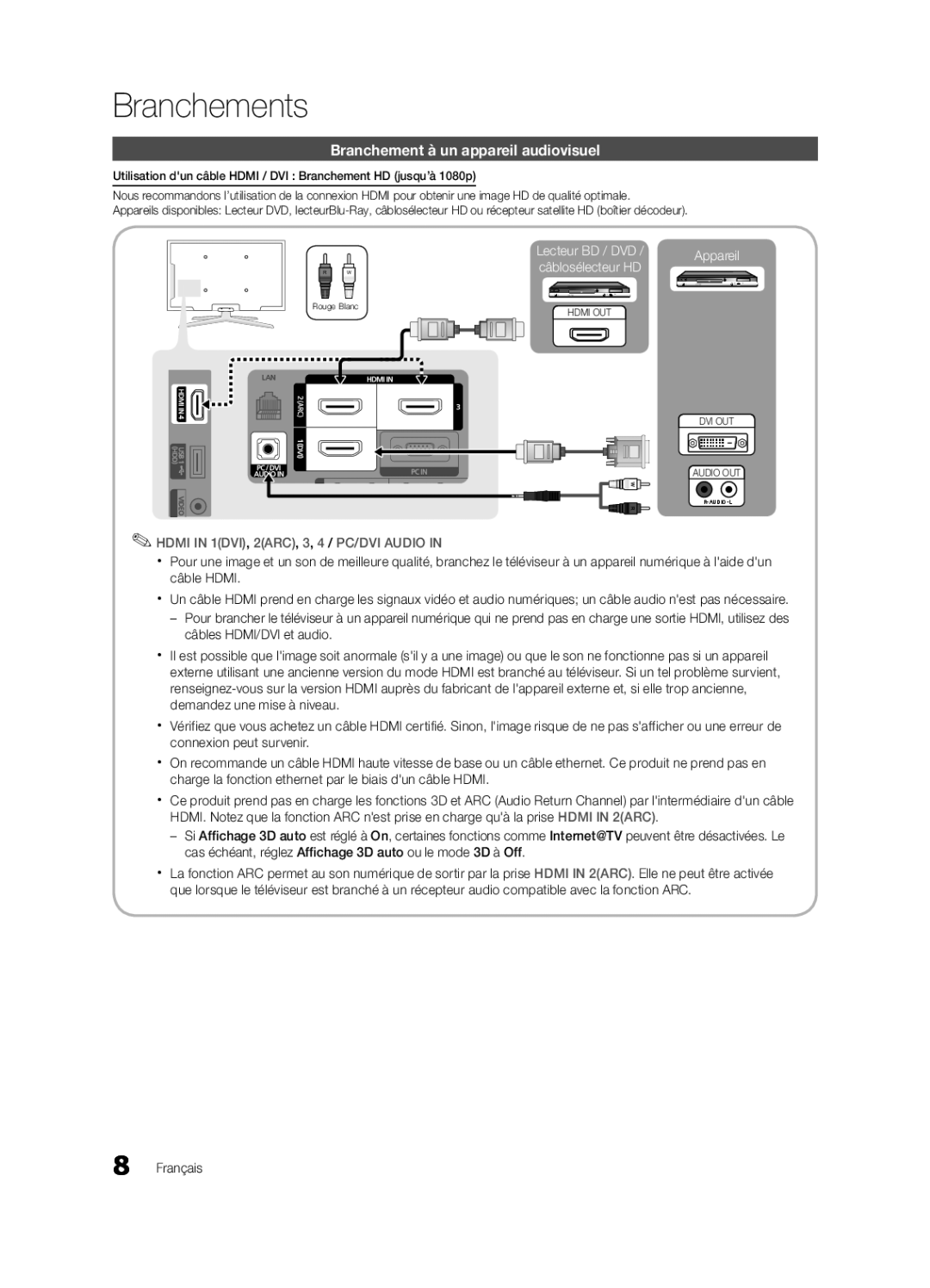 Samsung 750 user manual Branchements, Branchement à un appareil audiovisuel, Lecteur BD / DVD / câblosélecteur HD 