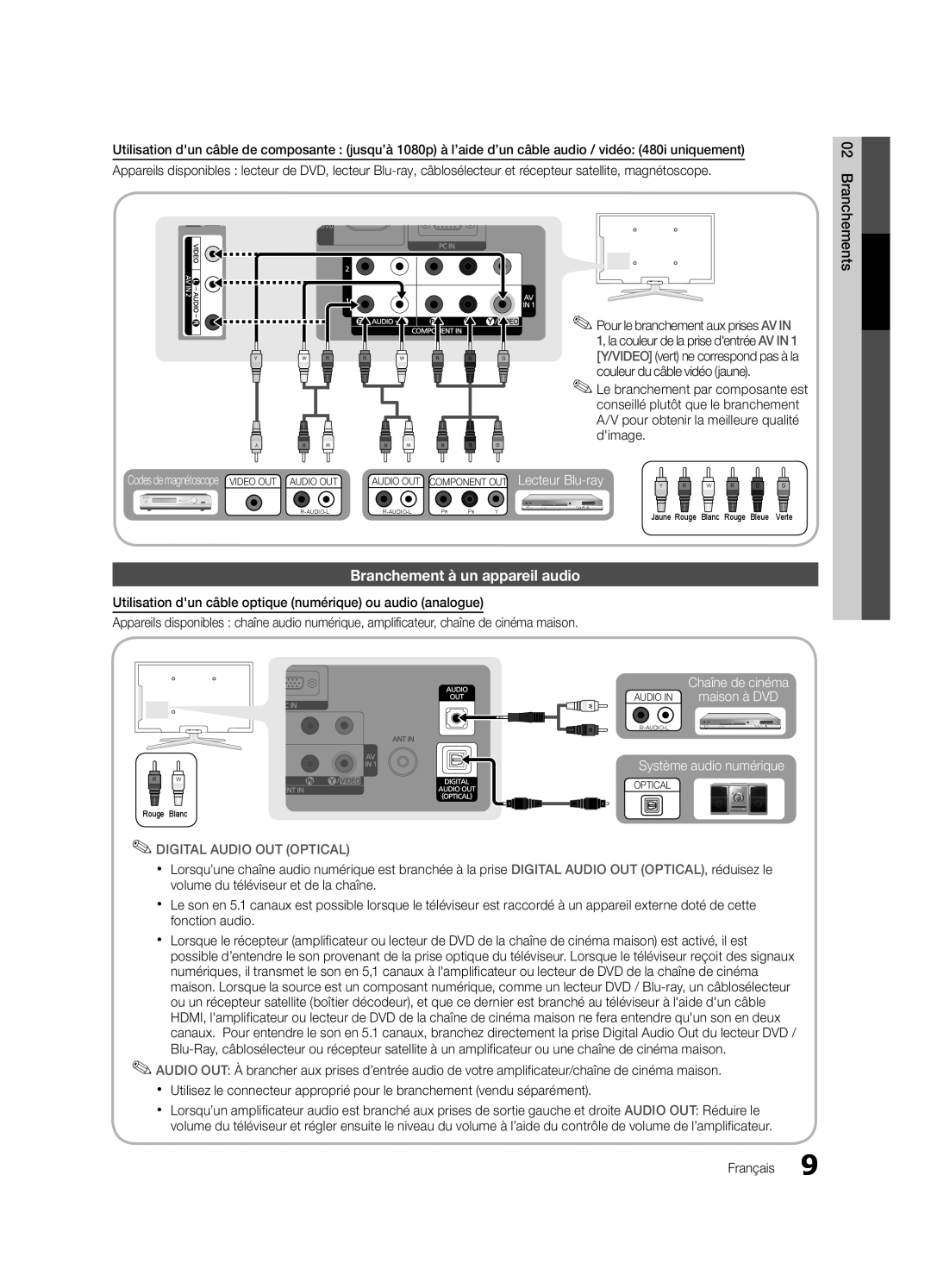 Samsung 750 user manual Branchement à un appareil audio, Codes de magnétoscope Video OUT Audio OUT 