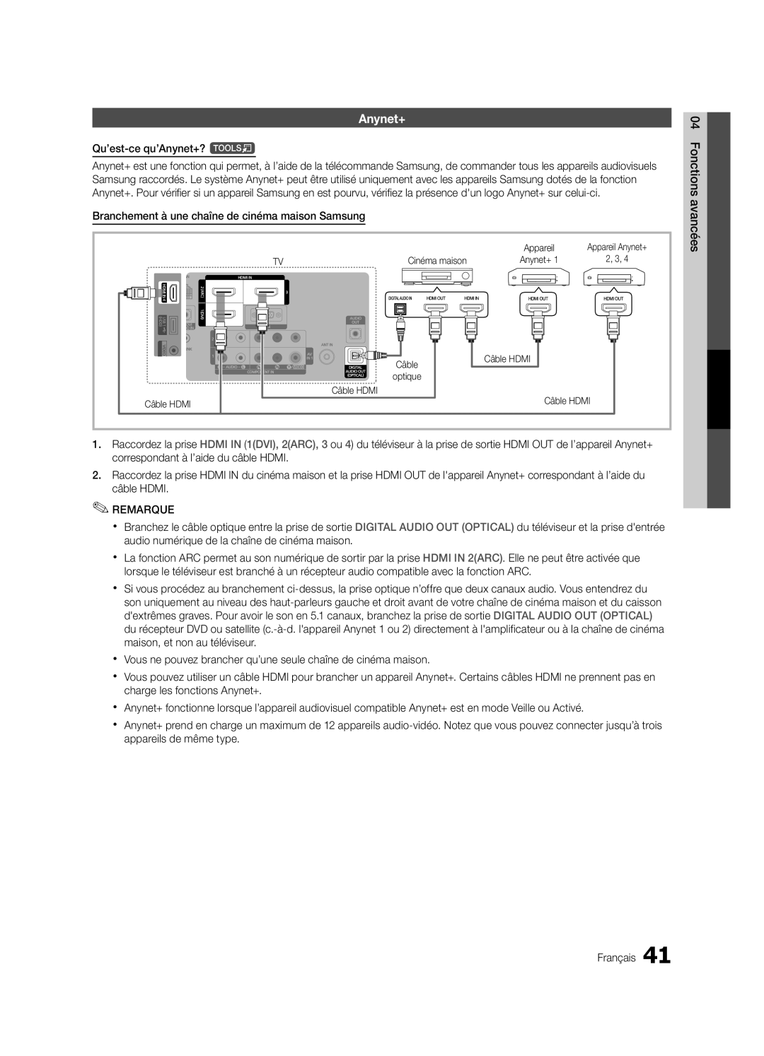 Samsung 750 Qu’est-ce qu’Anynet+? t, Branchement à une chaîne de cinéma maison Samsung, Cinéma maison, Câble Hdmi 