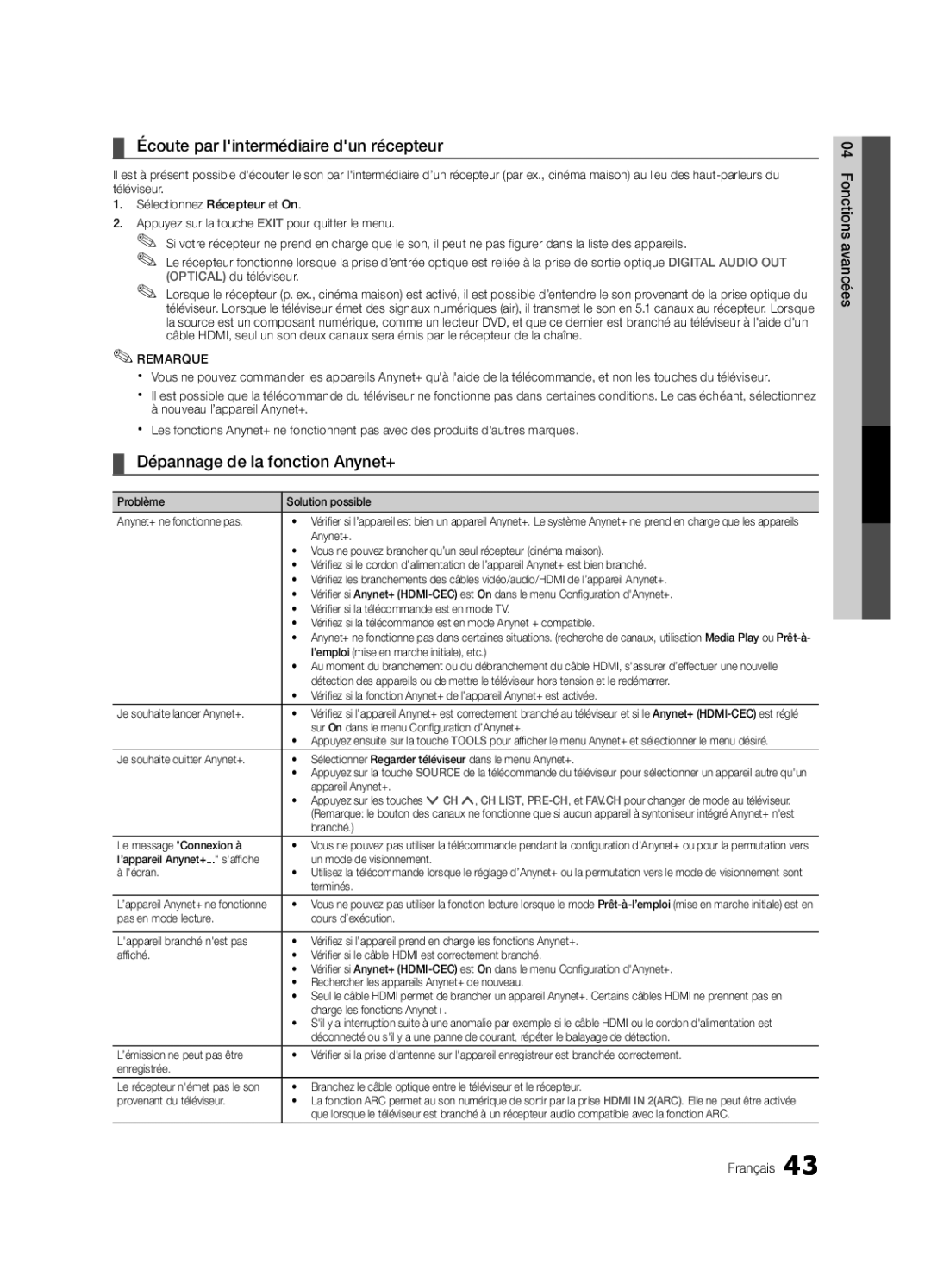 Samsung 750 user manual Écoute par lintermédiaire dun récepteur, Dépannage de la fonction Anynet+ 