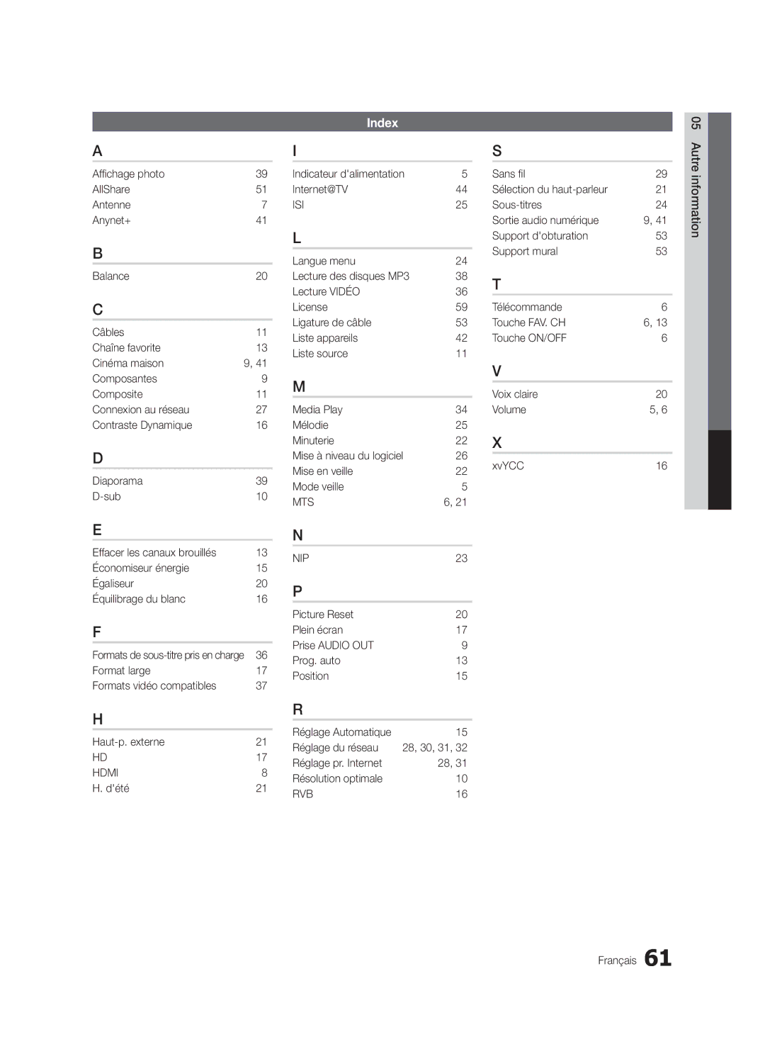 Samsung 750 user manual Format large Formats vidéo compatibles Haut-p. externe, Dété, Indicateur dalimentation Internet@TV 