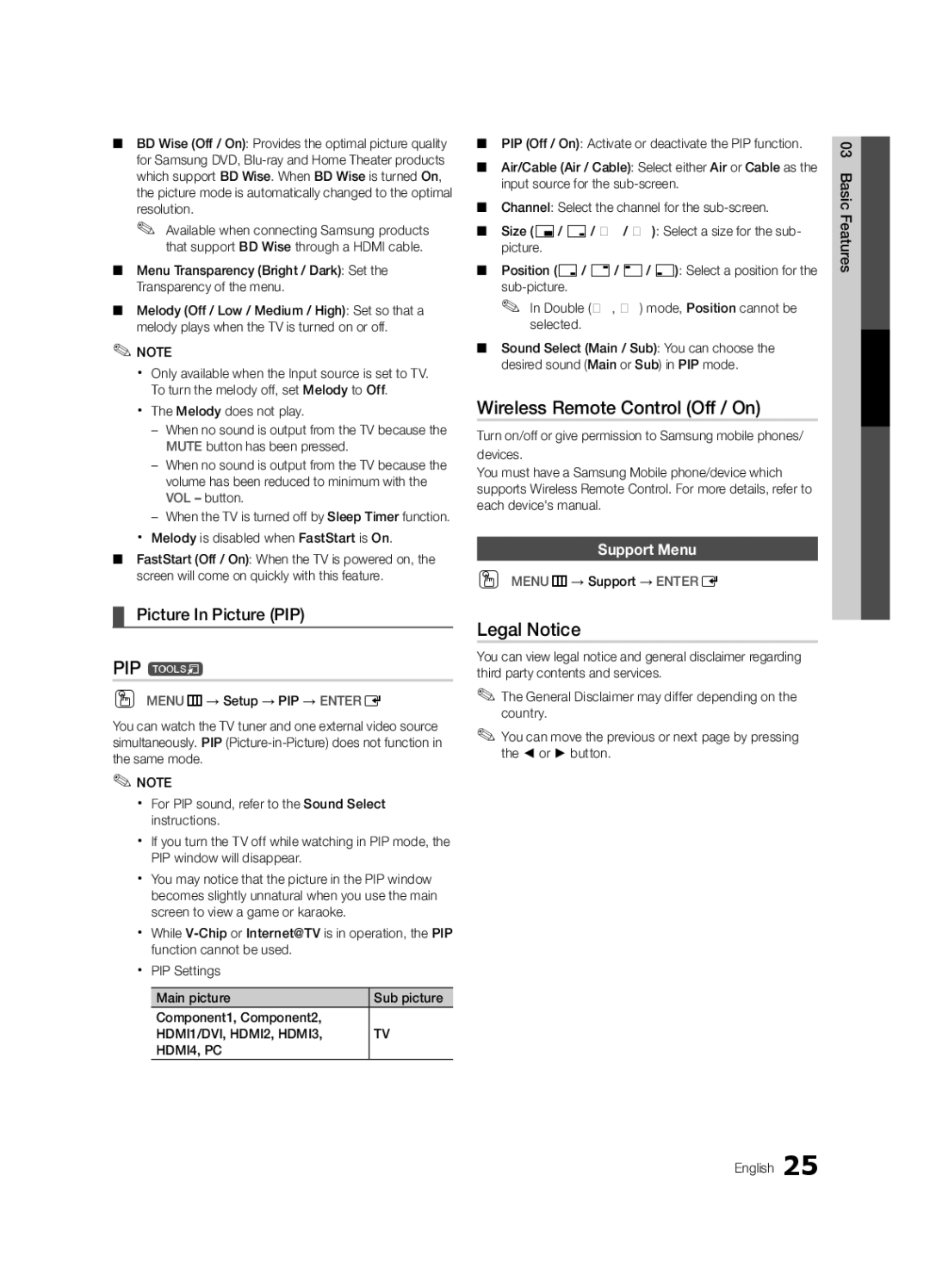 Samsung 750 user manual PIP t, Wireless Remote Control Off / On, Legal Notice, Picture In Picture PIP, Support Menu 