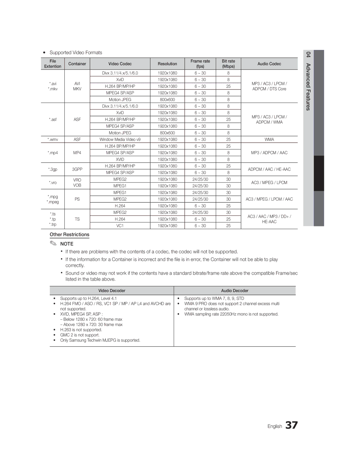 Samsung 750 user manual Yy Supported Video Formats 