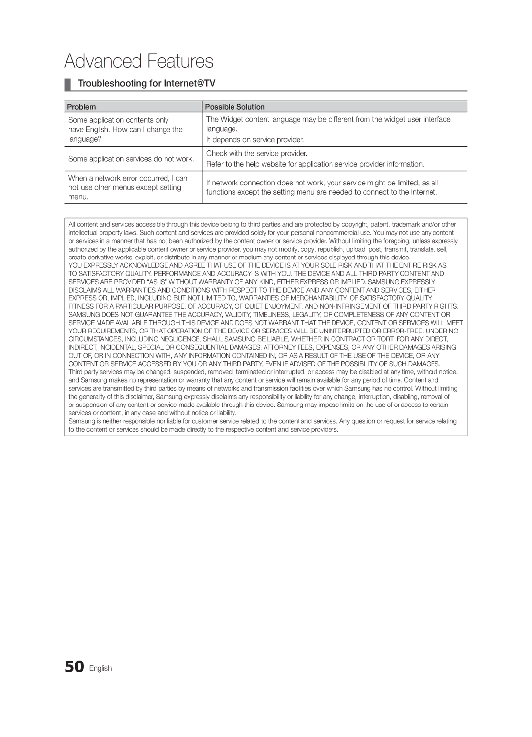 Samsung 750 user manual Troubleshooting for Internet@TV, Problem Possible Solution Some application contents only 