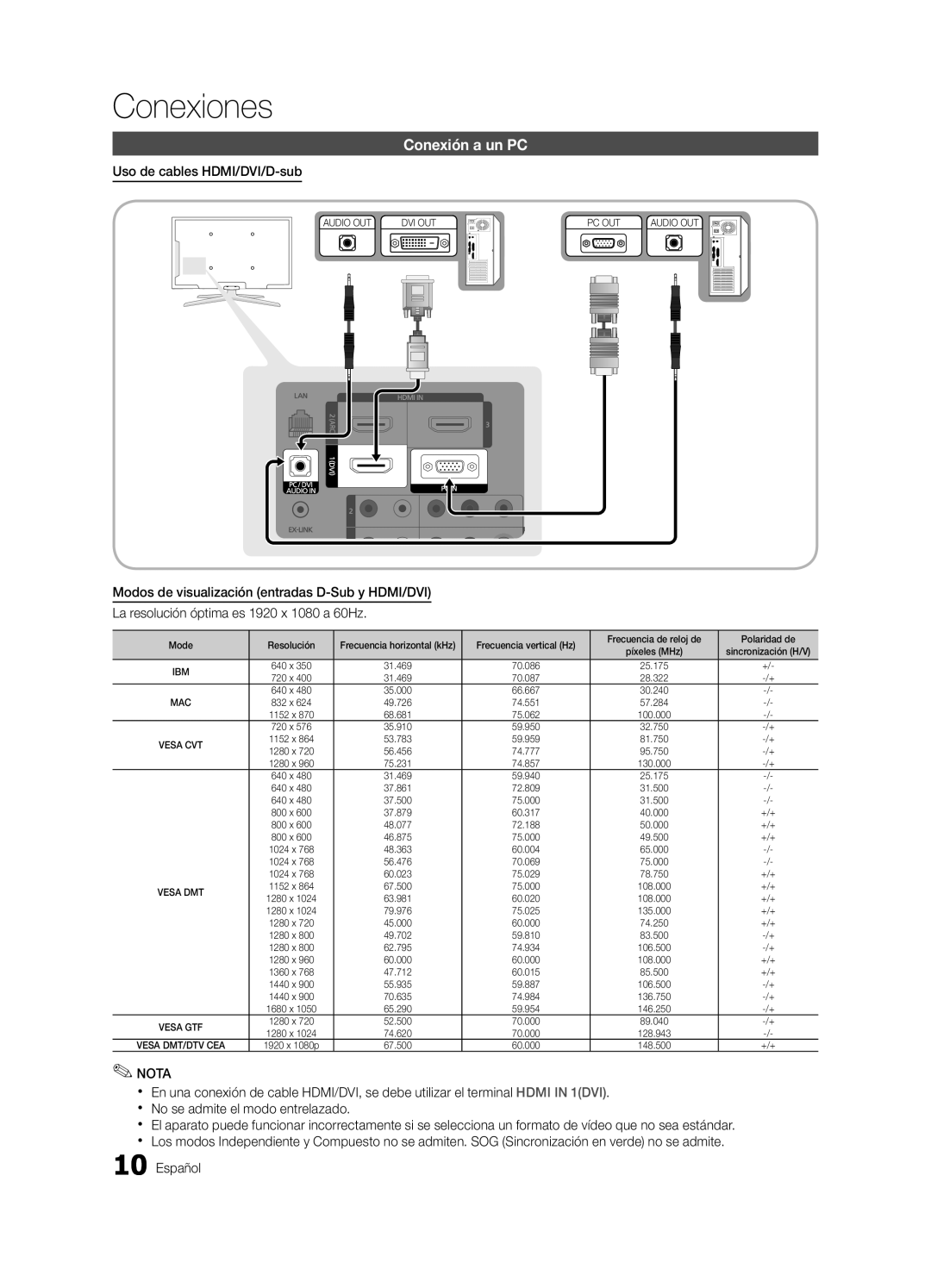 Samsung 750 user manual Conexión a un PC, Uso de cables HDMI/DVI/D-sub 