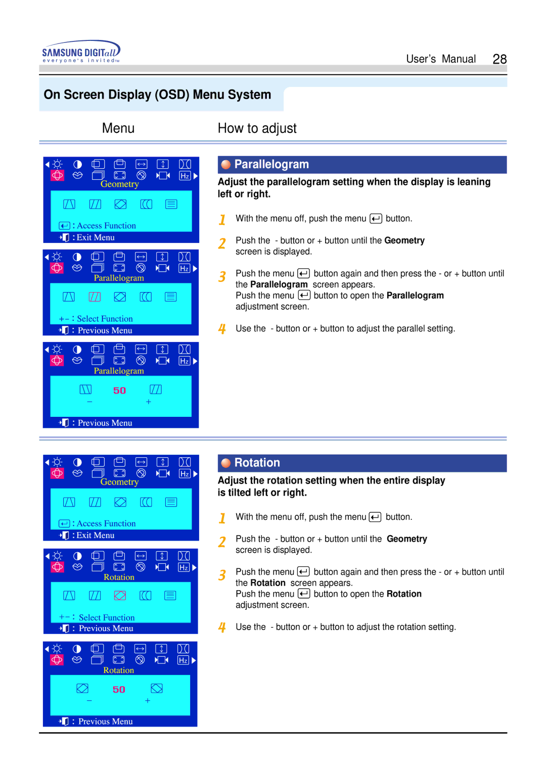 Samsung 750s, 753s, 753v, 753Ms, 750Ms manual Parallelogram, Rotation 