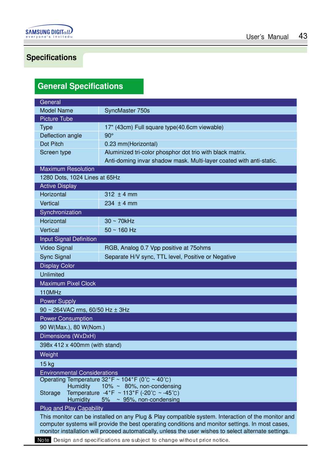 Samsung 750s, 753s, 753v, 753Ms, 750Ms manual General Specifications, Picture Tube 