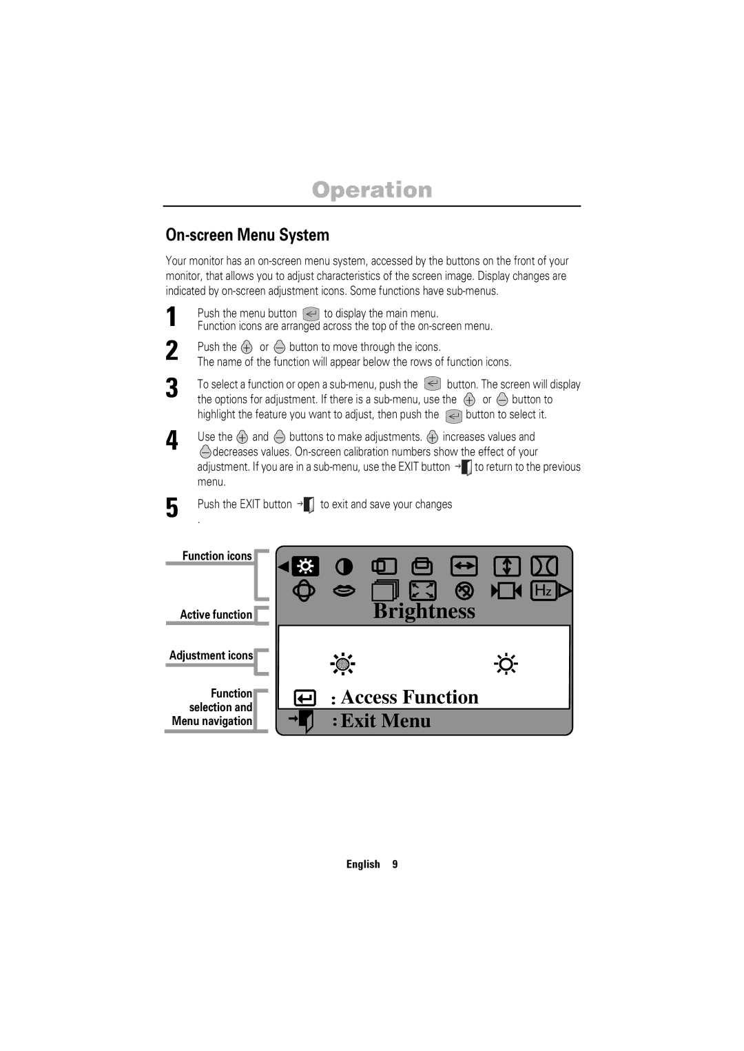 Samsung 750ST manual Operation, On-screen Menu System, Function 