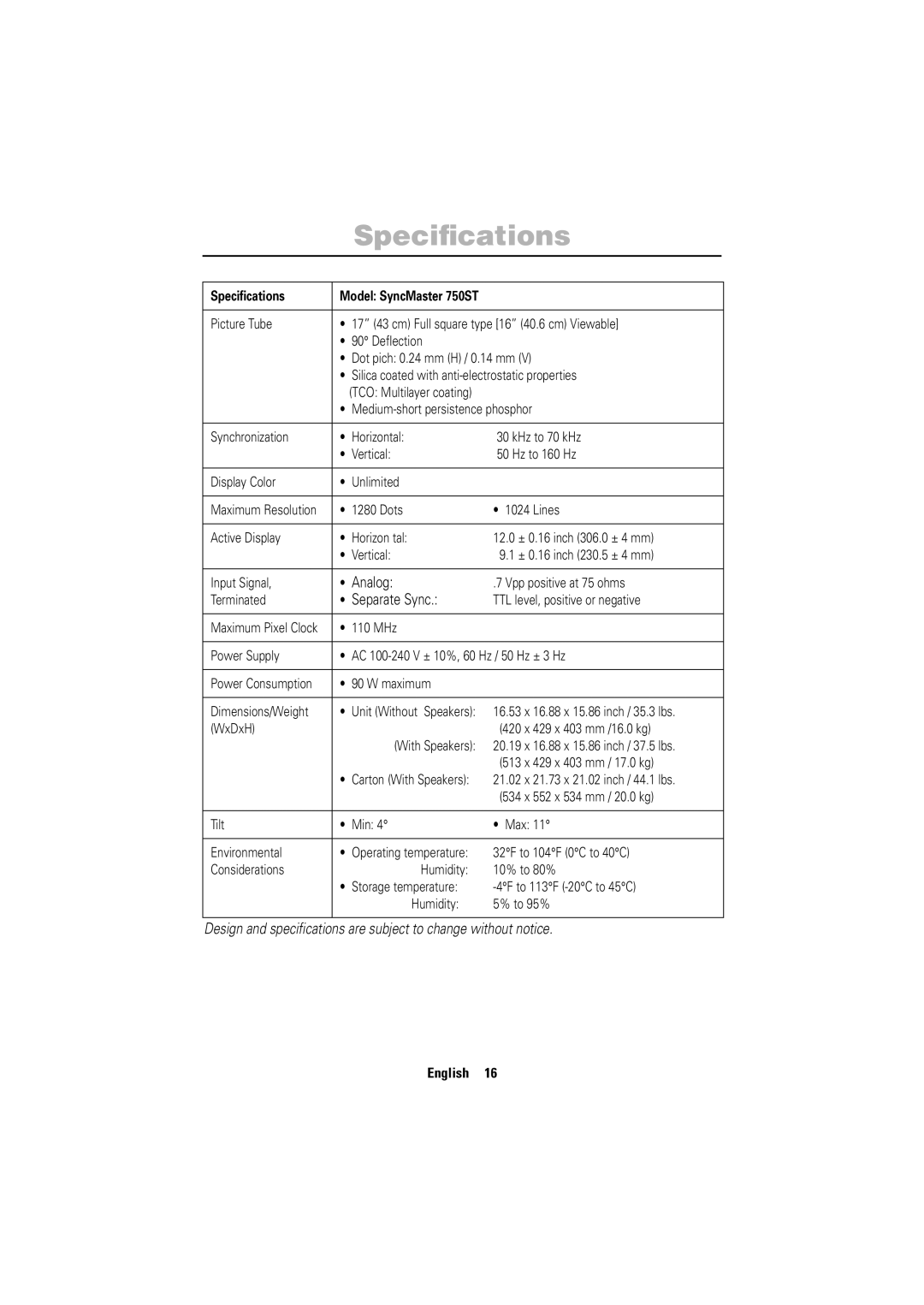 Samsung 750ST manual Speciﬁcations, Analog, Separate Sync 