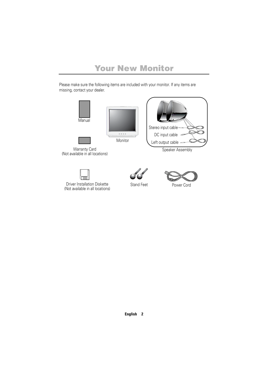 Samsung 750ST manual Your New Monitor, Speaker Assembly, Stand Feet 