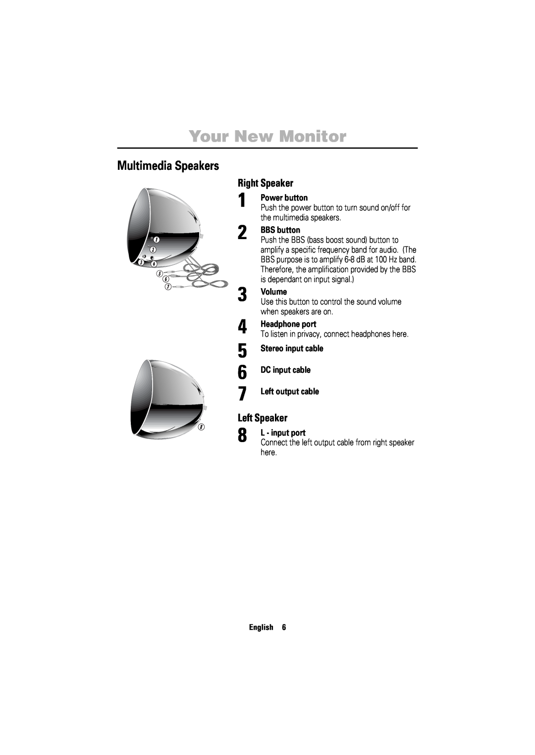 Samsung 750ST Multimedia Speakers, Right Speaker, Left Speaker, Power button, BBS button, Volume, Headphone port, English 