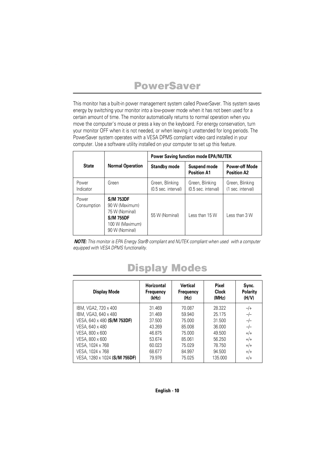 Samsung 753DF manual PowerSaver, Display Modes 