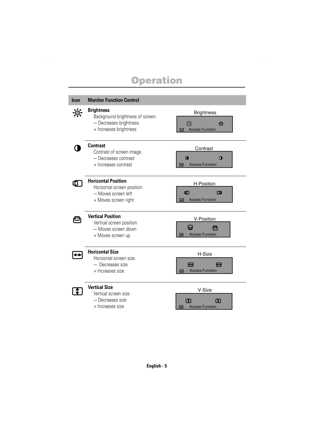 Samsung 753DF manual Icon, Brightness, Contrast, Horizontal Position, Vertical Position, Horizontal Size, Vertical Size 