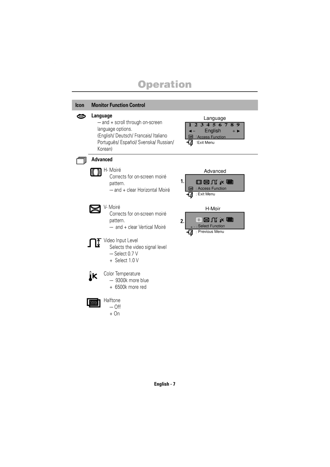 Samsung 753DF manual Icon Monitor Function Control Language, Advanced 