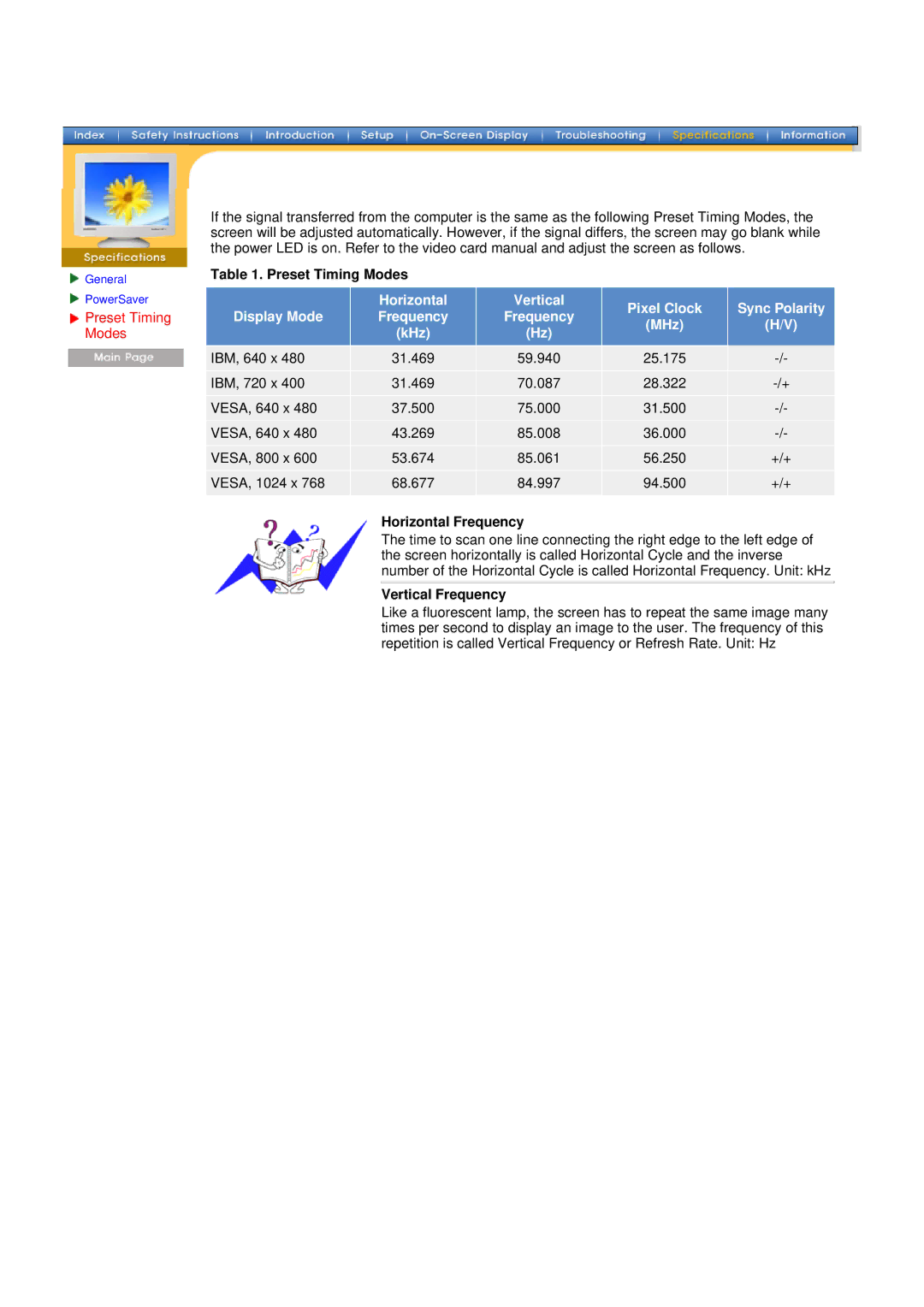 Samsung 753s, 753v, 750s, 753Ms, 753Ms, 753v, 750s, 753s manual Preset Timing Modes 