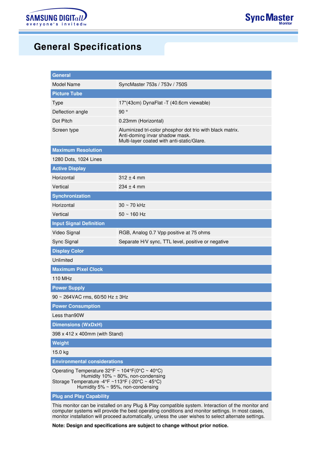 Samsung 753S manual Model Name SyncMaster 753s / 753v / 750S 