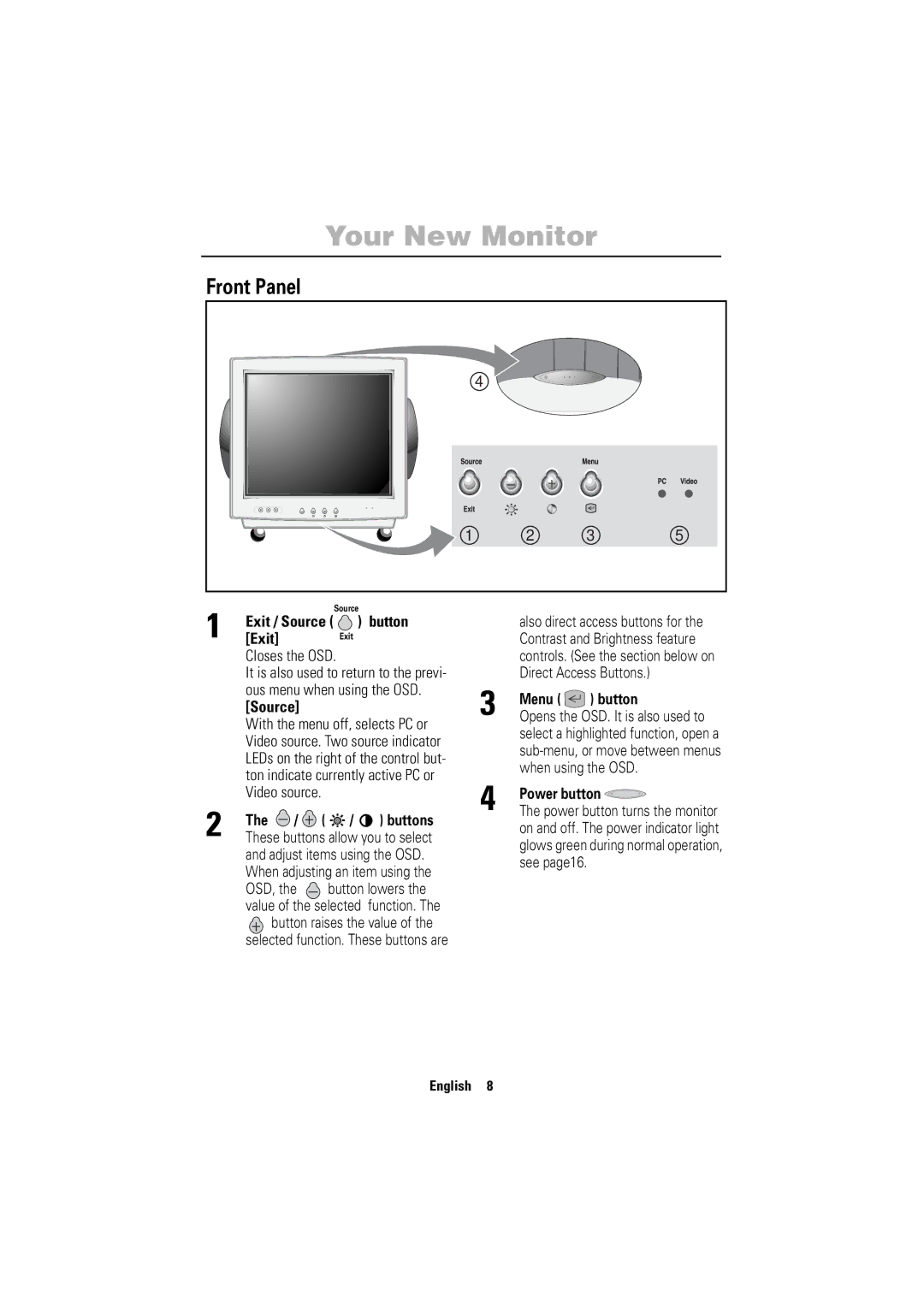 Samsung 755DFG manual Front Panel, Exit, Source, Buttons, Menu button 