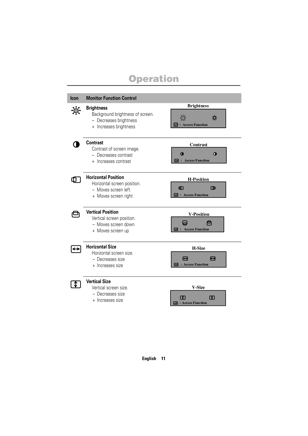 Samsung 755DFG manual Icon, Brightness, Contrast, Horizontal Position, Vertical Position, Horizontal Size, Vertical Size 