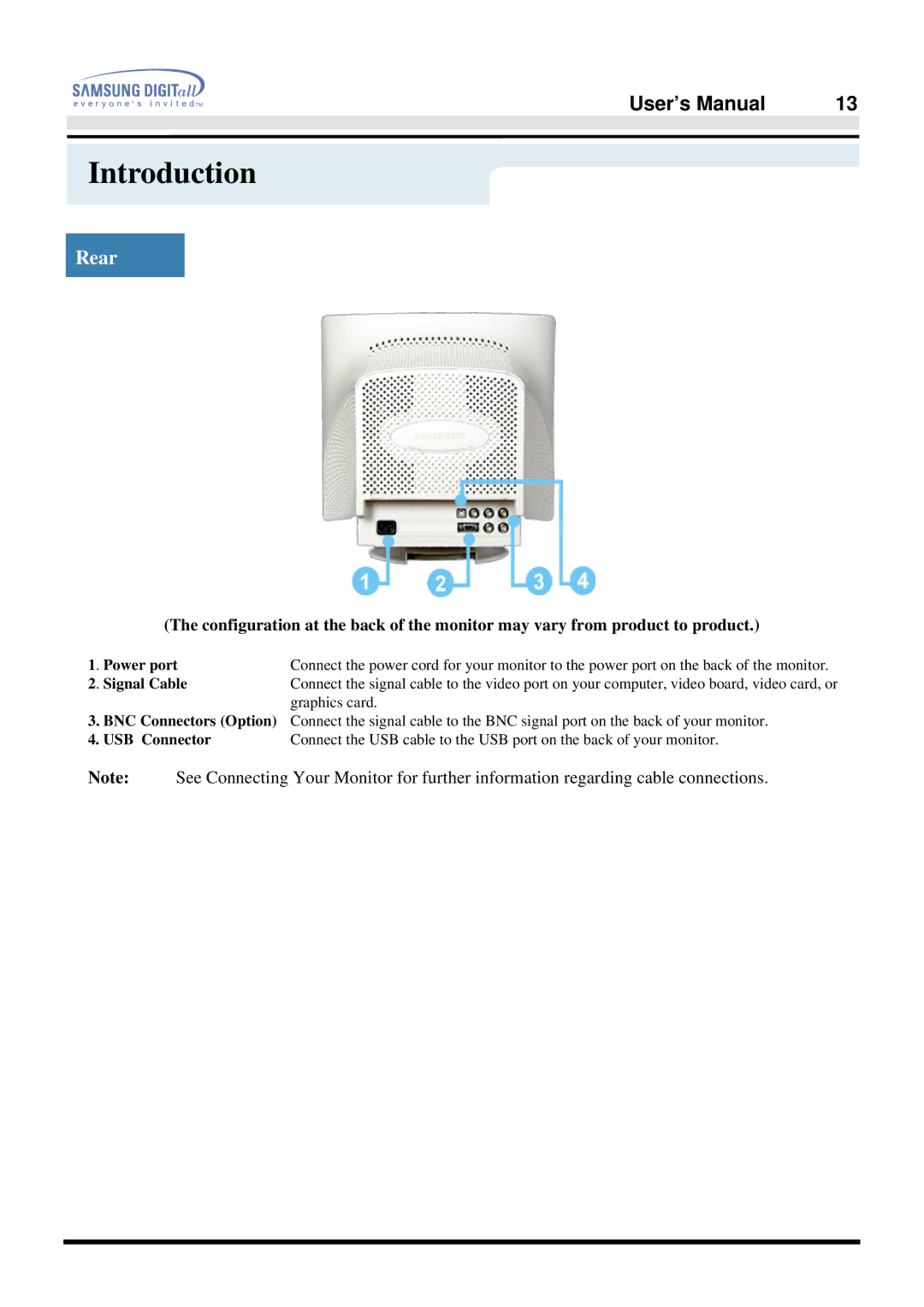 Samsung 757DFX manual Rear 