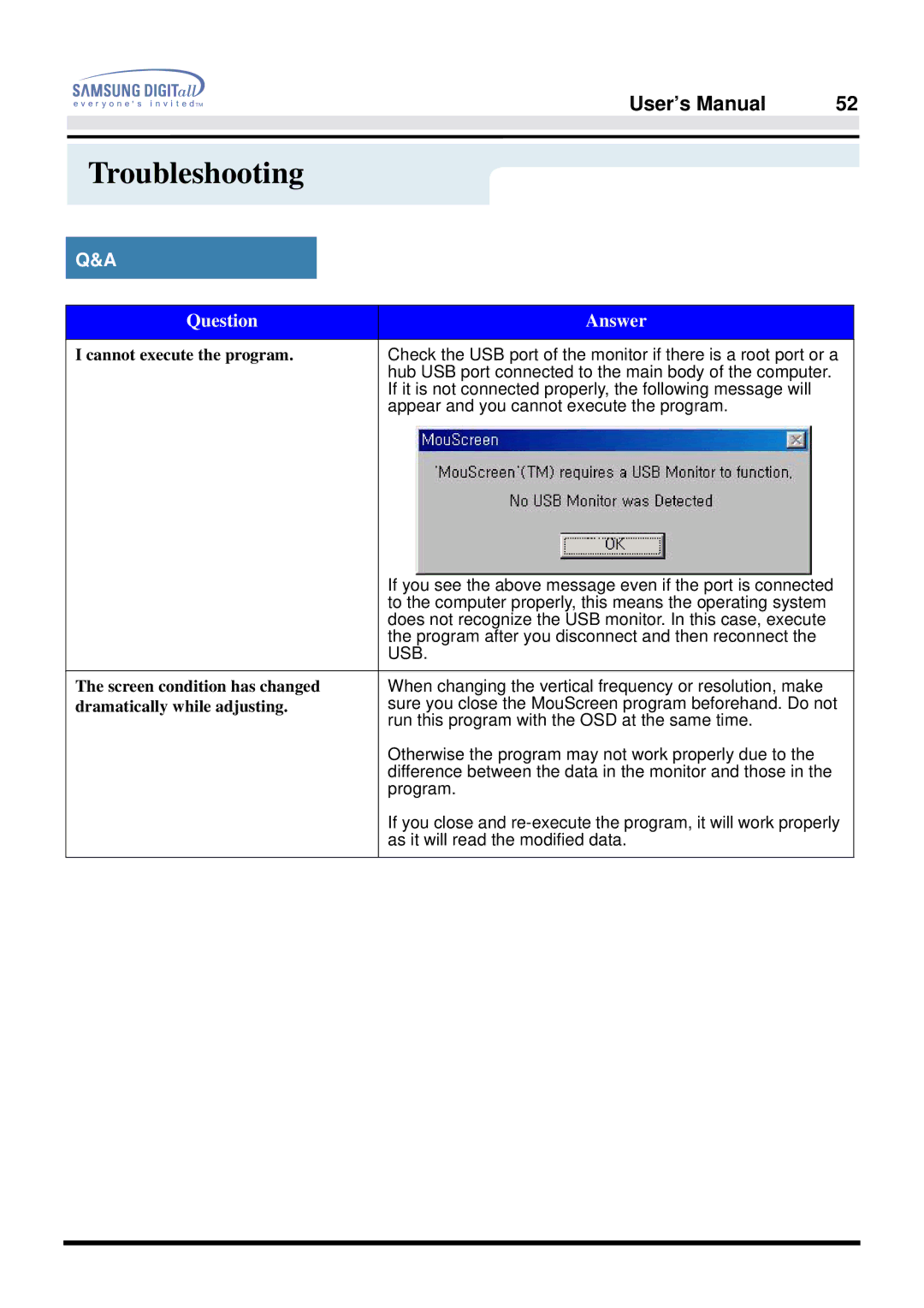 Samsung 757DFX manual Cannot execute the program, Screen condition has changed, Dramatically while adjusting 