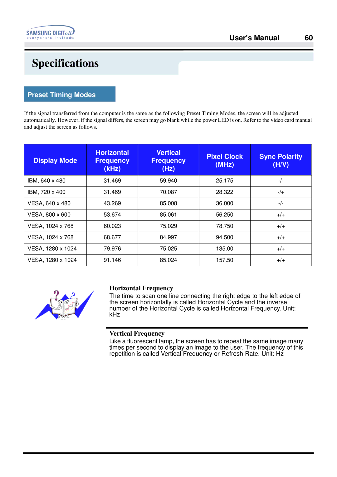 Samsung 757DFX manual Preset Timing Modes, Horizontal Vertical Pixel Clock Sync Polarity Display Mode, MHz 