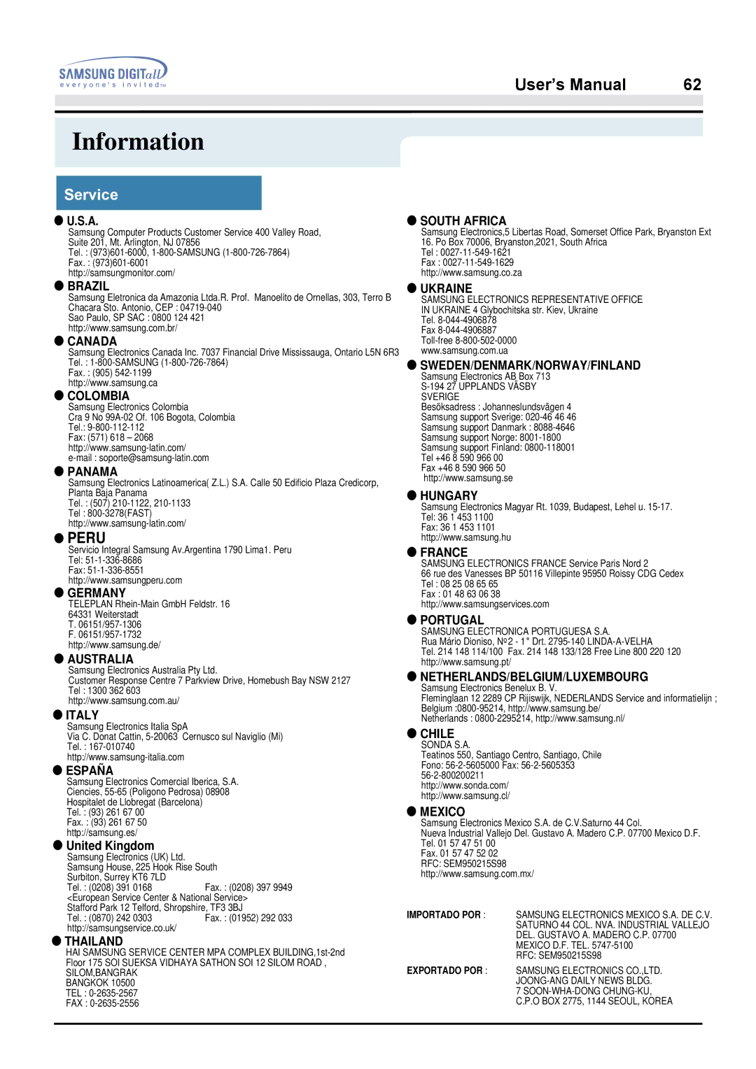 Samsung 757DFX manual Information, Service 