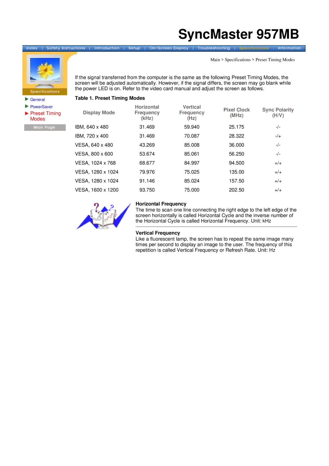 Samsung 757MB manual Horizontal 