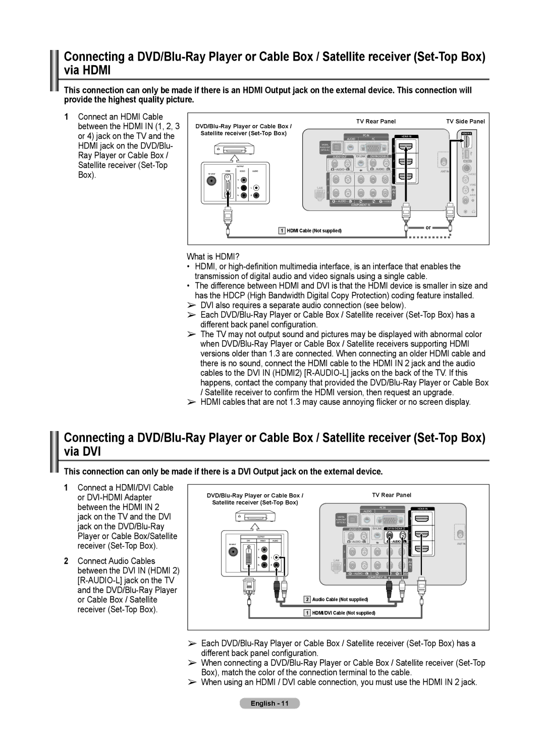 Samsung 760 Series user manual What is HDMI? 