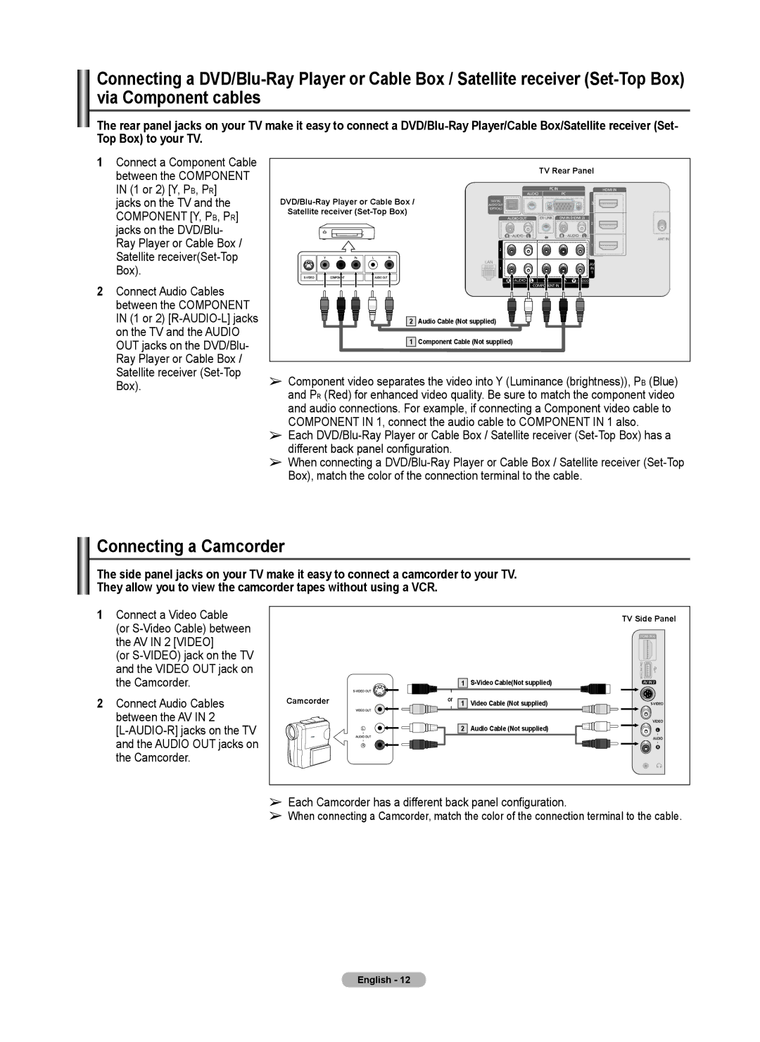 Samsung 760 Series Connecting a Camcorder, Connect a Video Cable, Each Camcorder has a different back panel configuration 