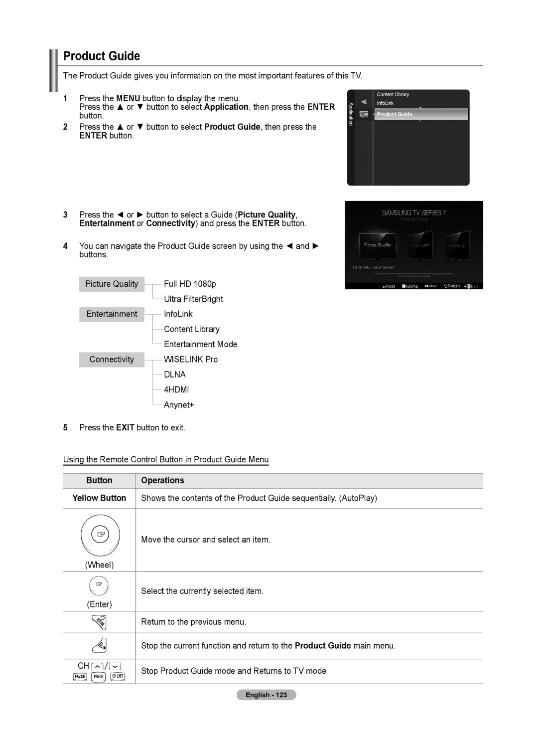 Samsung 760 Series user manual Product Guide, Press the Menu button to display the menu, Dlna 4HDMI Anynet+ 