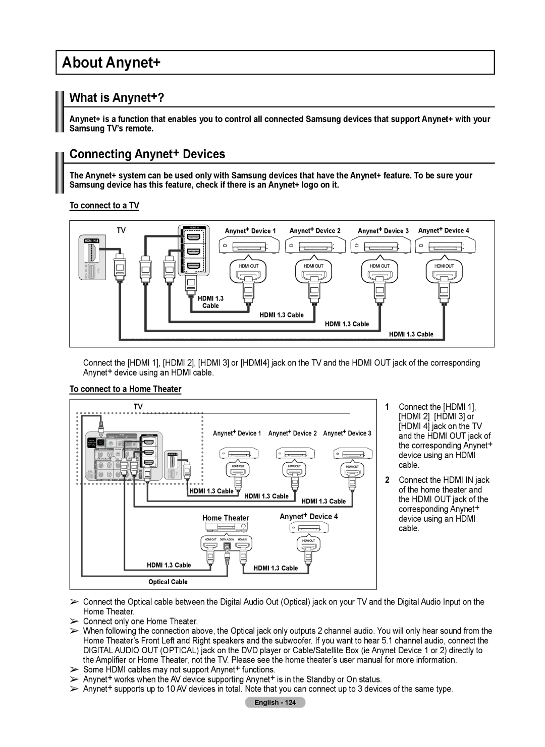 Samsung 760 Series user manual About Anynet+, What is Anynet+?, Connecting Anynet+ Devices, To connect to a Home Theater 