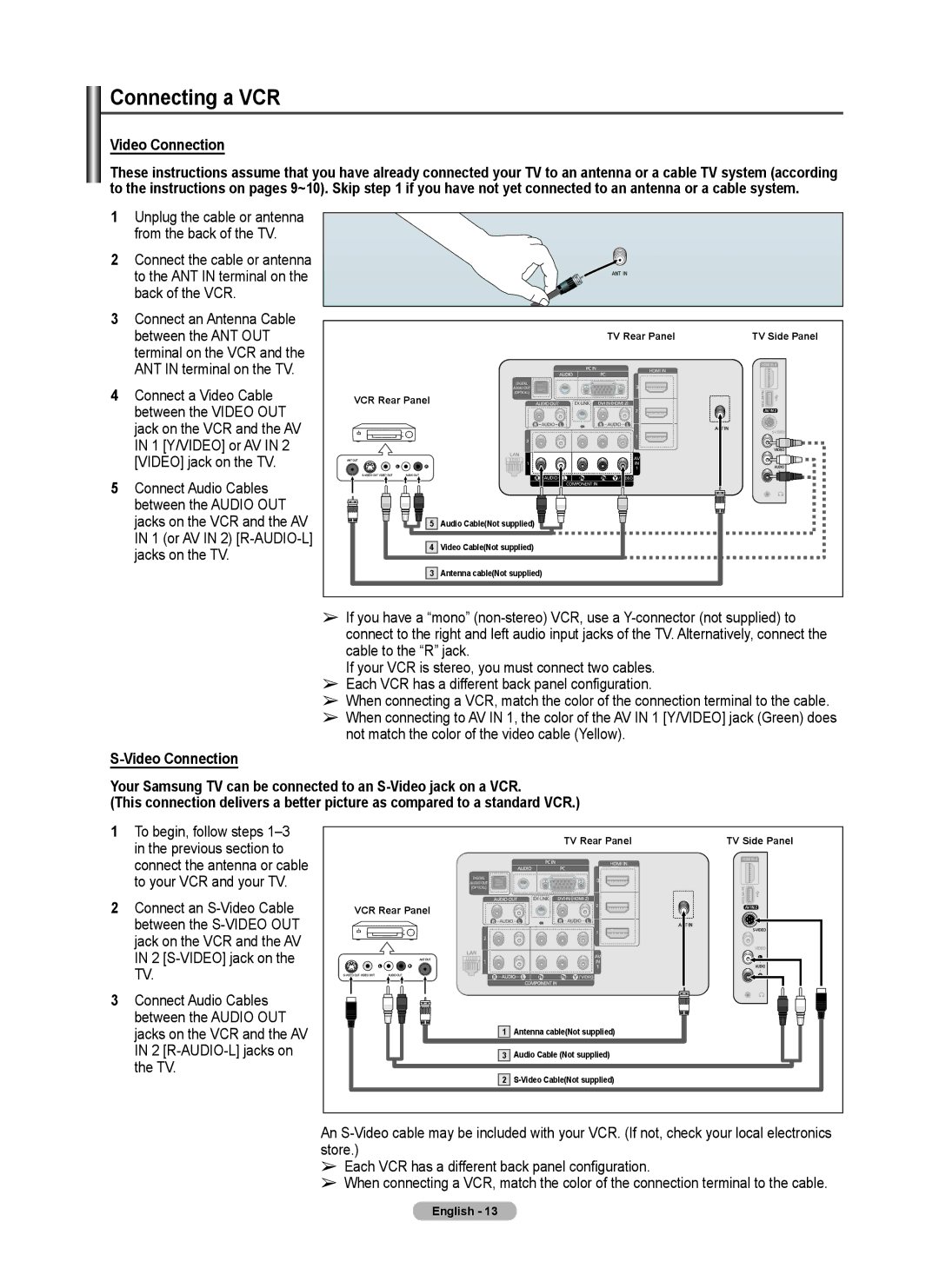 Samsung 760 Series user manual Connecting a VCR, Video Connection 