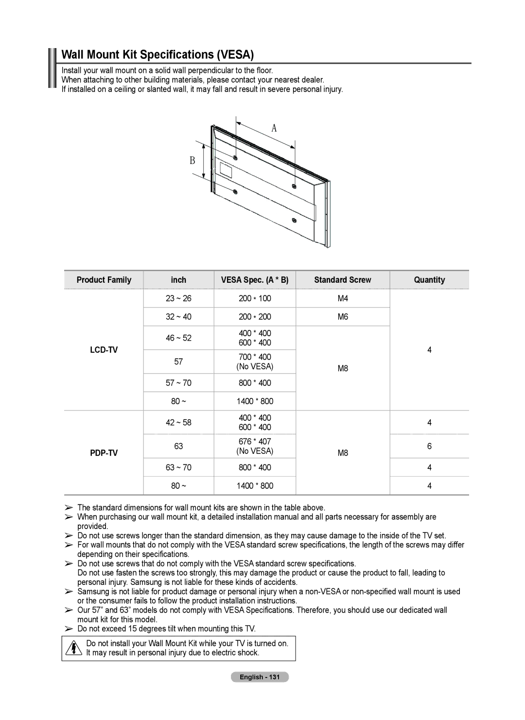 Samsung 760 Series Wall Mount Kit Specifications Vesa, 23 ~ 200 32 ~ 46 ~ 400 600, No Vesa 57 ~ 800 80 ~ 1400 42 ~ 600 676 