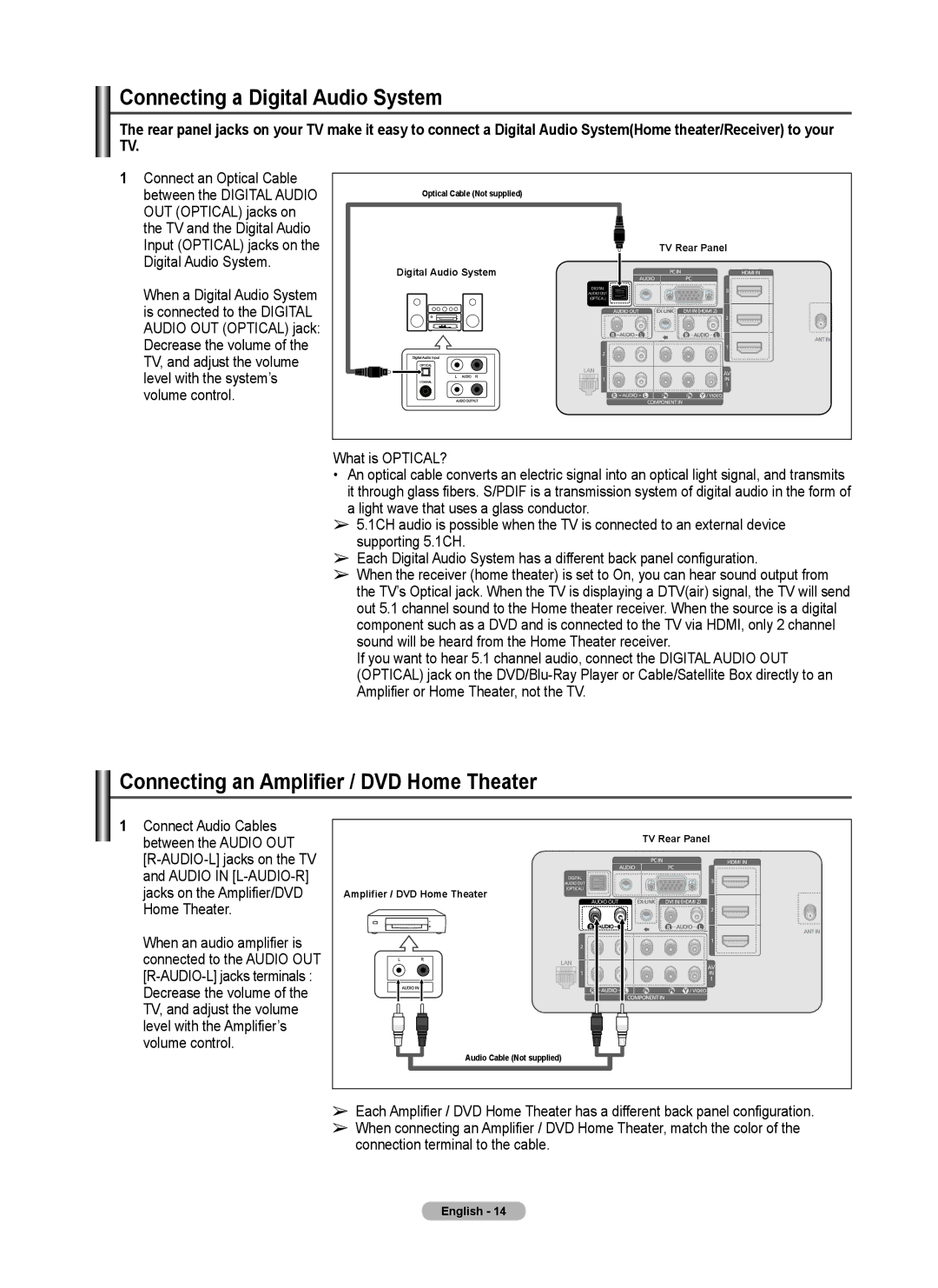 Samsung 760 Series user manual Connecting a Digital Audio System, Connecting an Amplifier / DVD Home Theater 