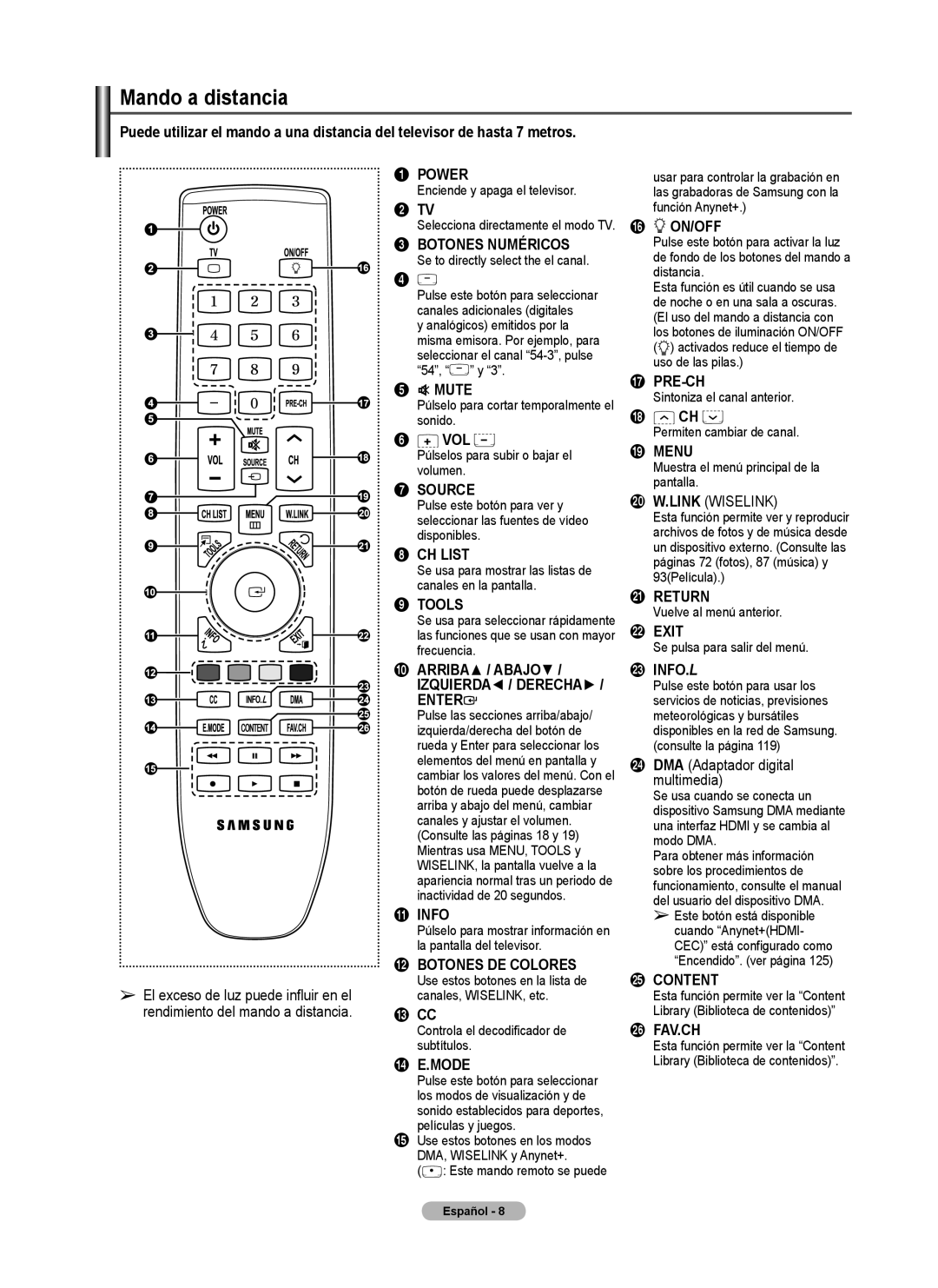 Samsung 760 Series user manual Mando a distancia, DMA Adaptador digital, Multimedia 