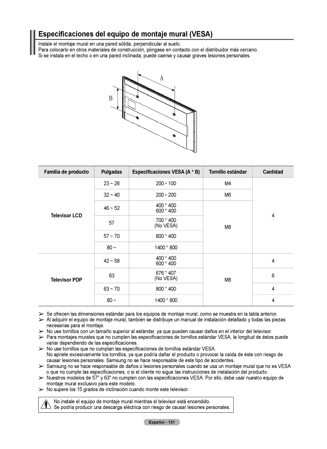 Samsung 760 Series user manual Especificaciones del equipo de montaje mural Vesa, Familia de producto Pulgadas 