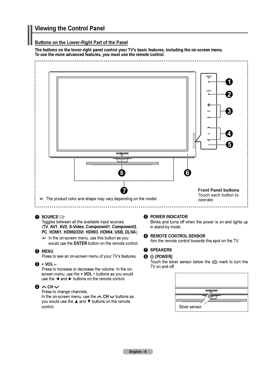 Samsung 760 Series user manual Viewing the Control Panel, + Vol 