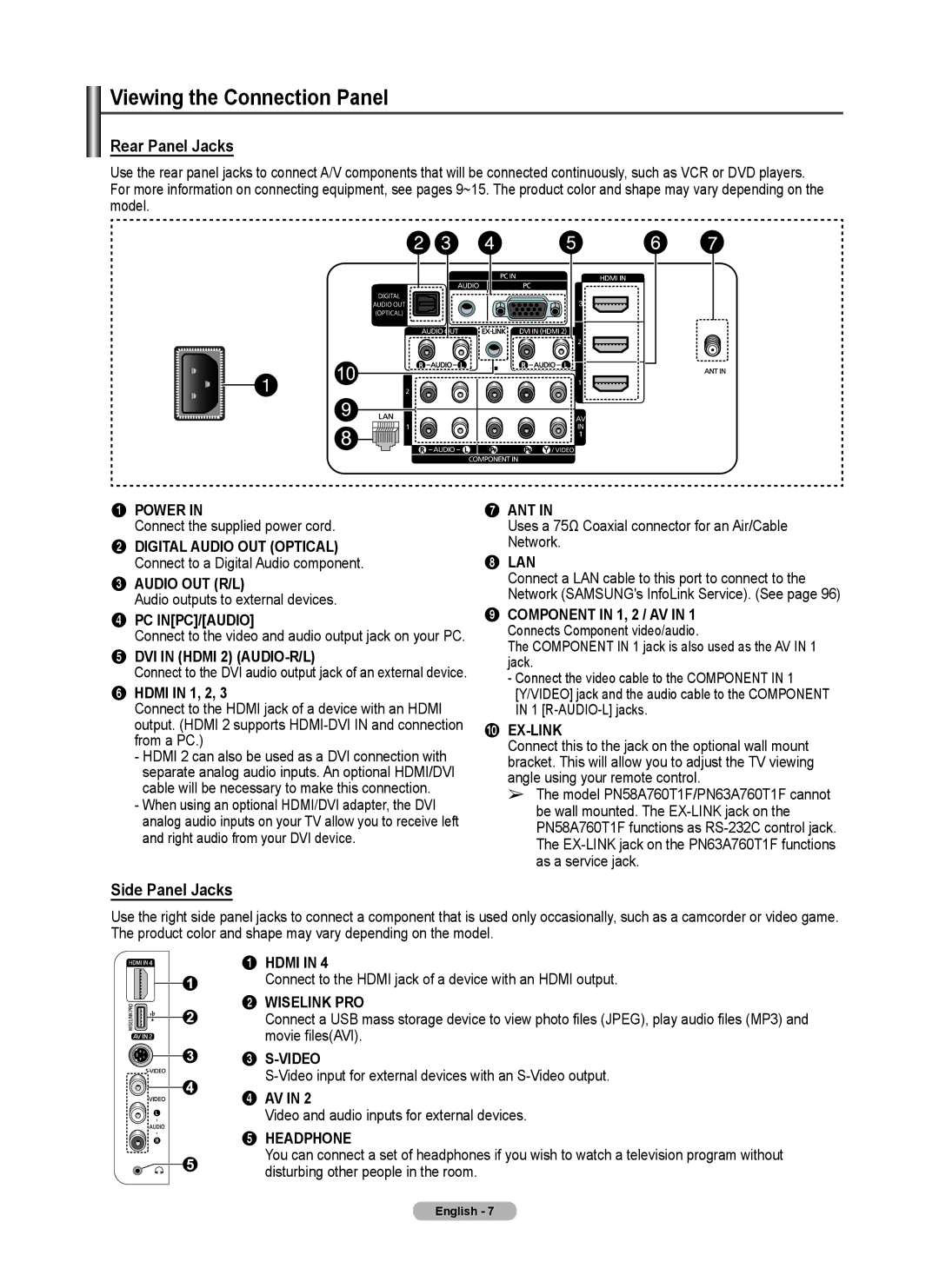 Samsung 760 Series user manual Viewing the Connection Panel, Hdmi in 1, 2 